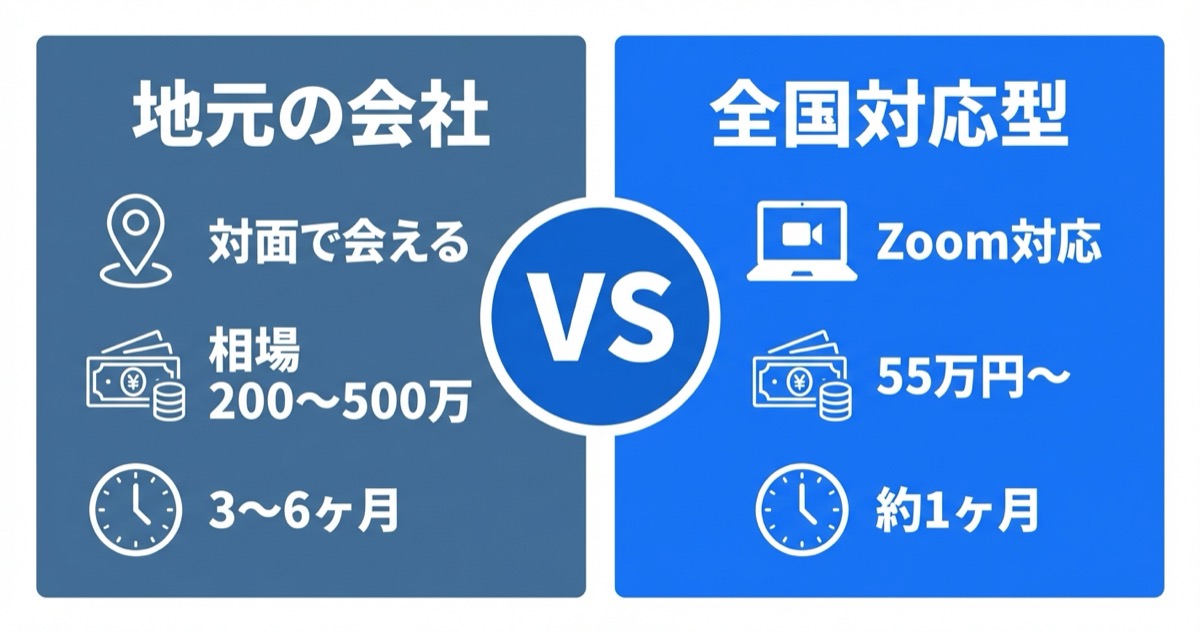 地元の会社と全国対応型の比較図